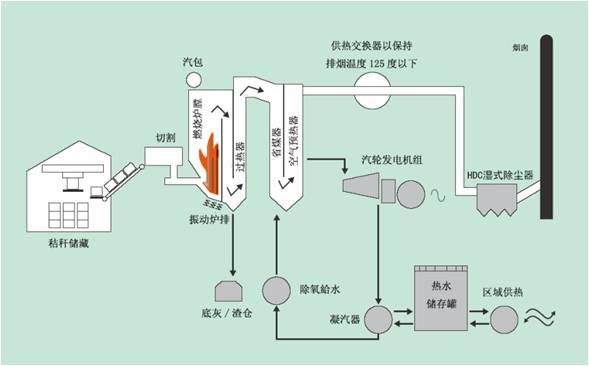 2024新澳门原料免费1688