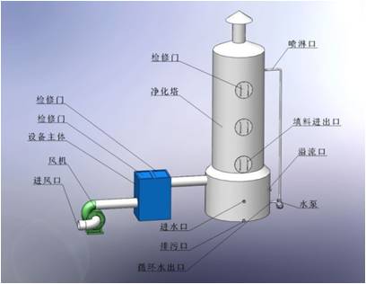 2024新澳门原料免费1688