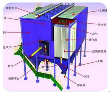 2024新澳门原料免费1688