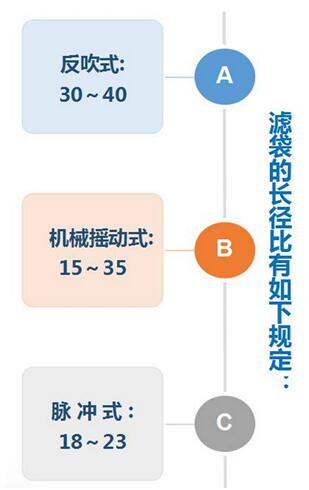 2024新澳门原料免费1688