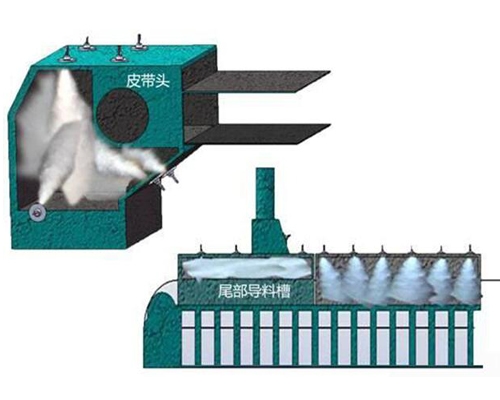 2024新澳门原料免费1688