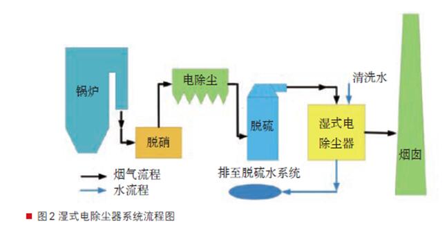 2024新澳门原料免费1688