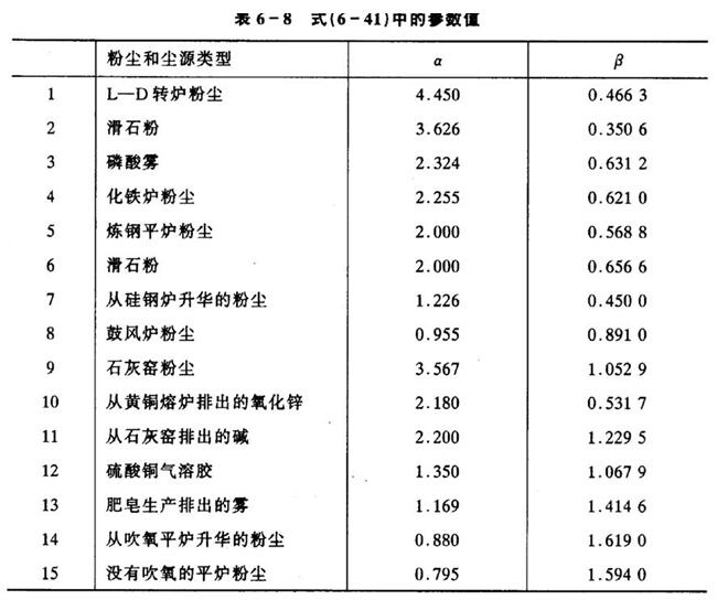 2024新澳门原料免费1688