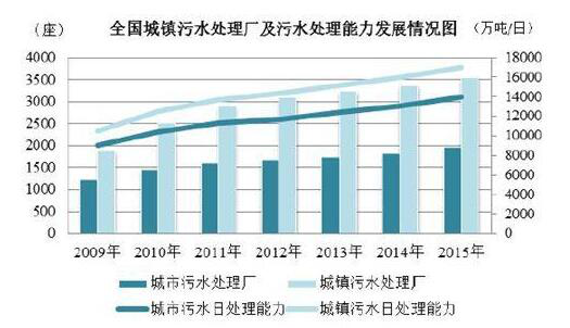 2024新澳门原料免费1688