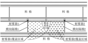 2024新澳门原料免费1688