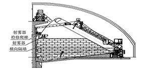 2024新澳门原料免费1688