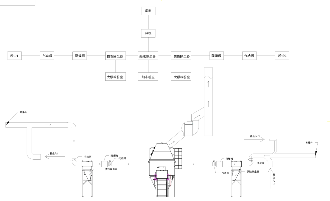 2024新澳门原料免费1688