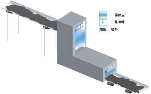 2024新澳门原料免费1688